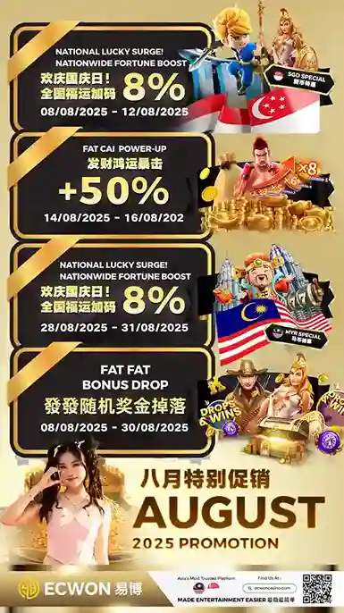 Newsletter Popup